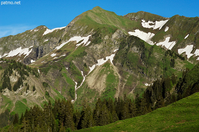 Photograph of Pointe d'Almet in Aravis mountain range