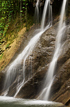Image d'une cascade d'été sur les berges de la rivière du Chéran en Haute Savoie